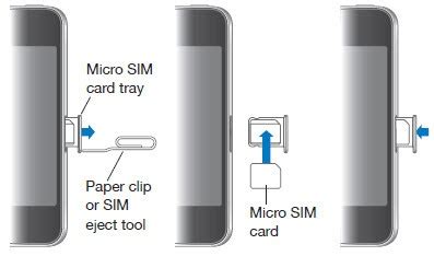 how to open sim card slot on iphone 4s|How to Insert SIM card in iPhone 4 / 4S / 5 / 5S / 6 / 7 / 8 / SE.